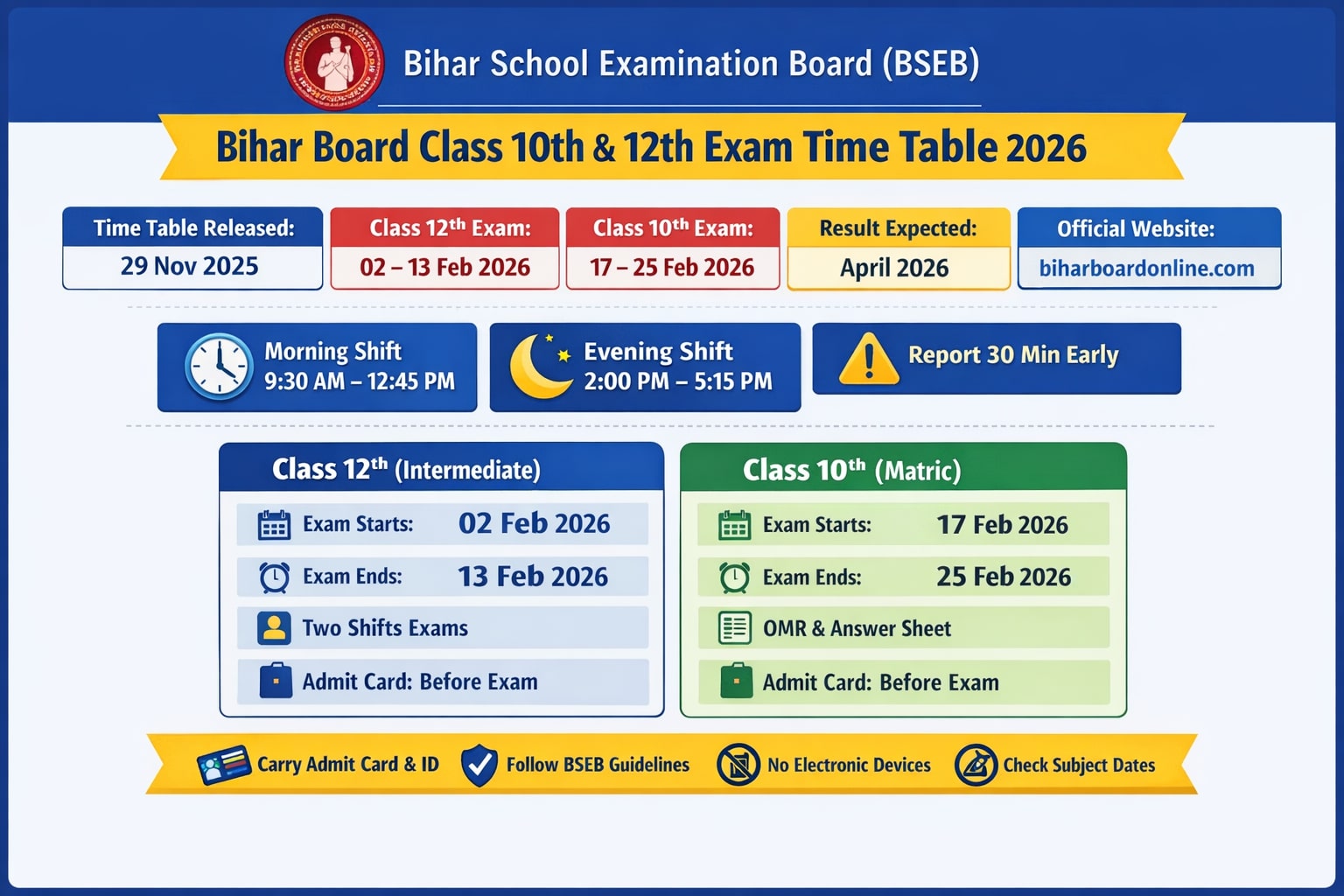 UBihar Board Time Table 2026 