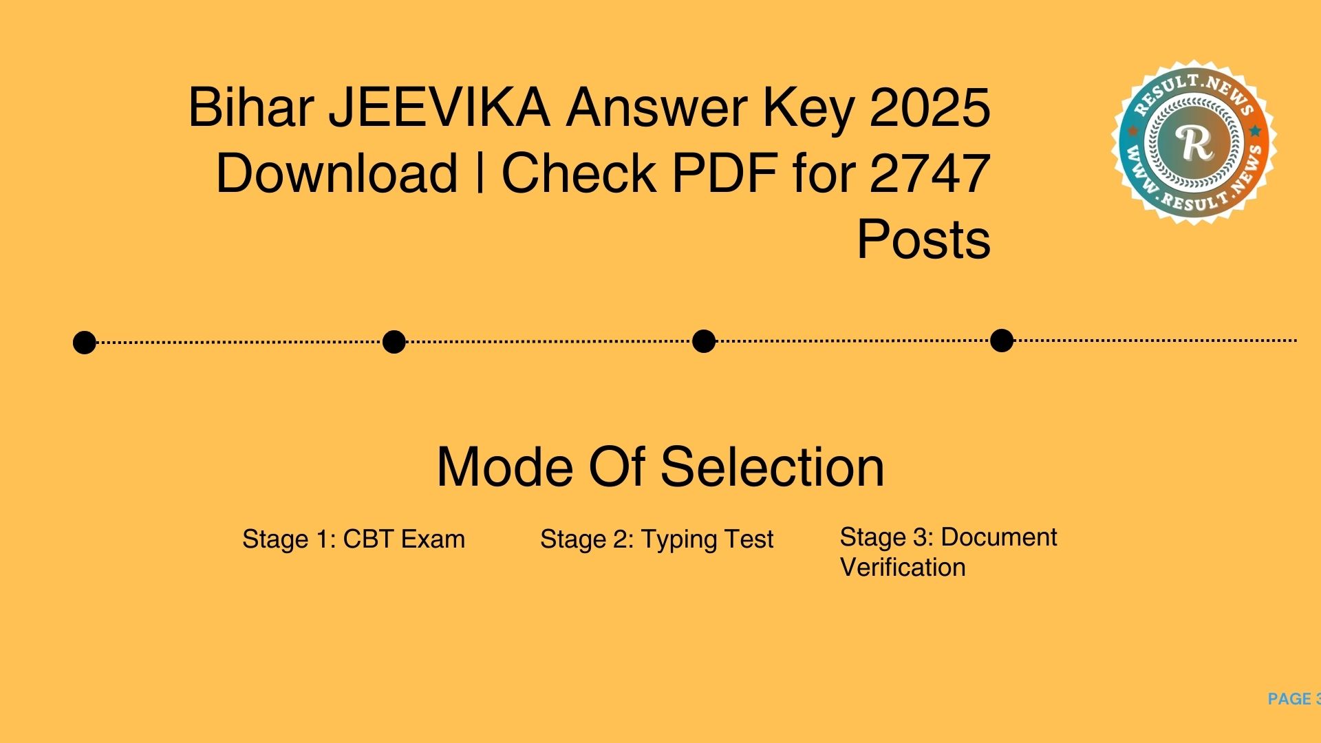 Bihar Jeevika Answer Key 2025 download PDF