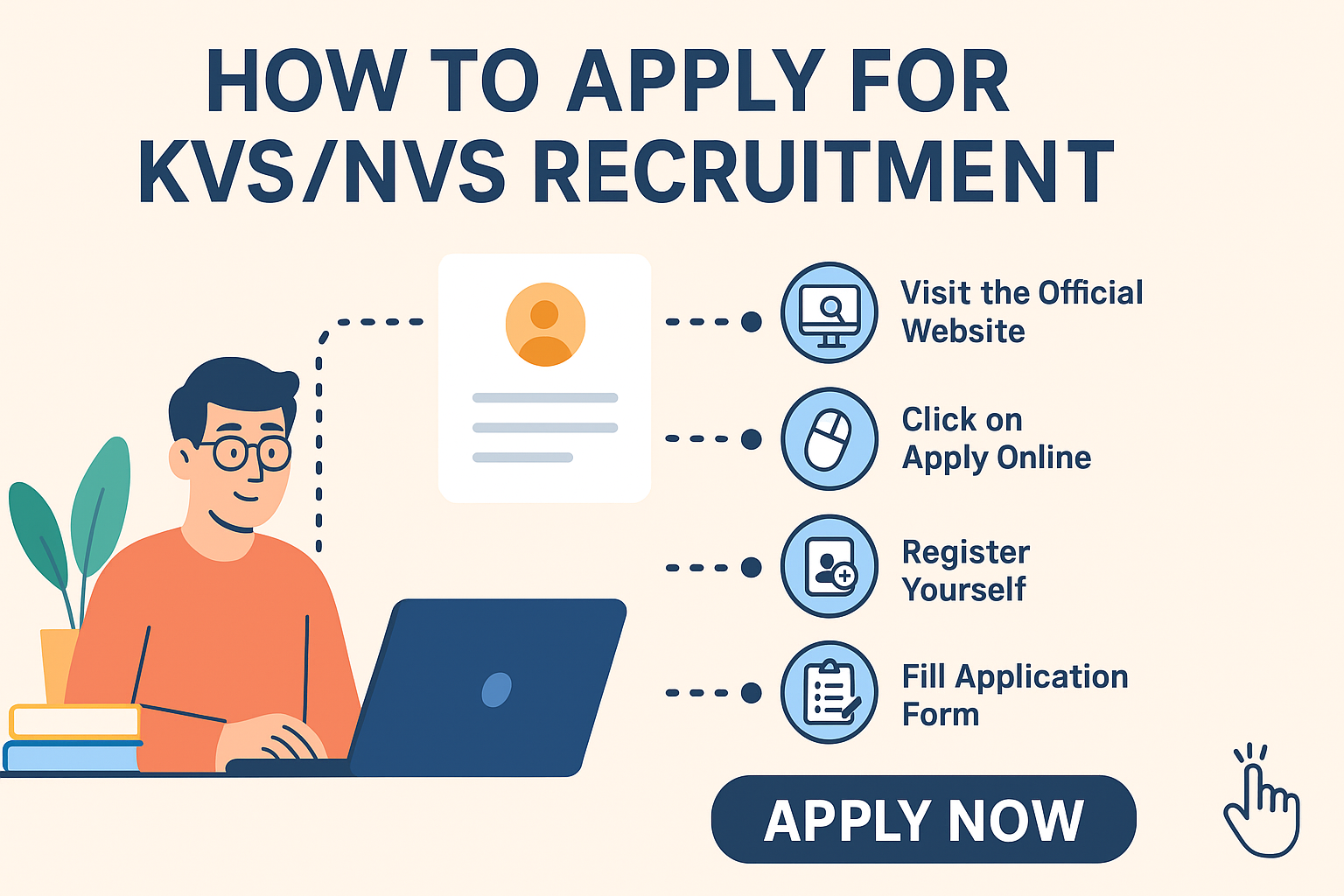 KVS NVS Recruitment 2025