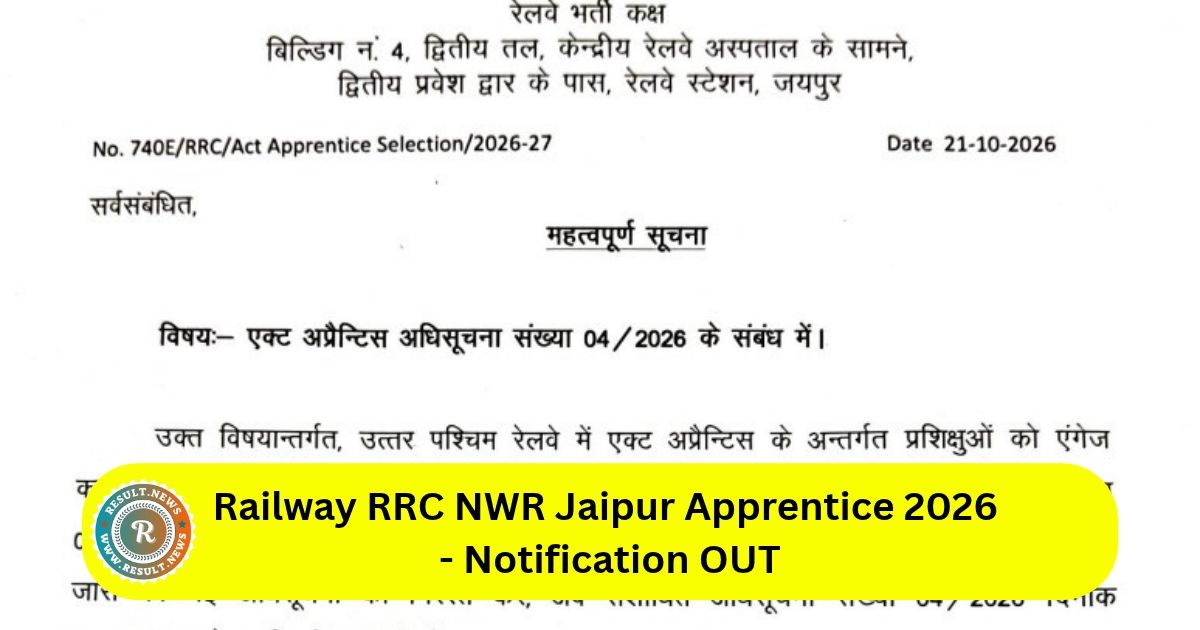 Railway RRC NWR Apprentice 2026
