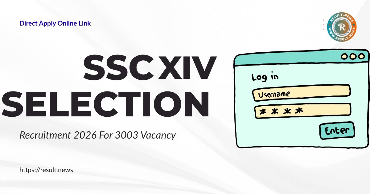 SSC CGL Tier II Admit Card 2026