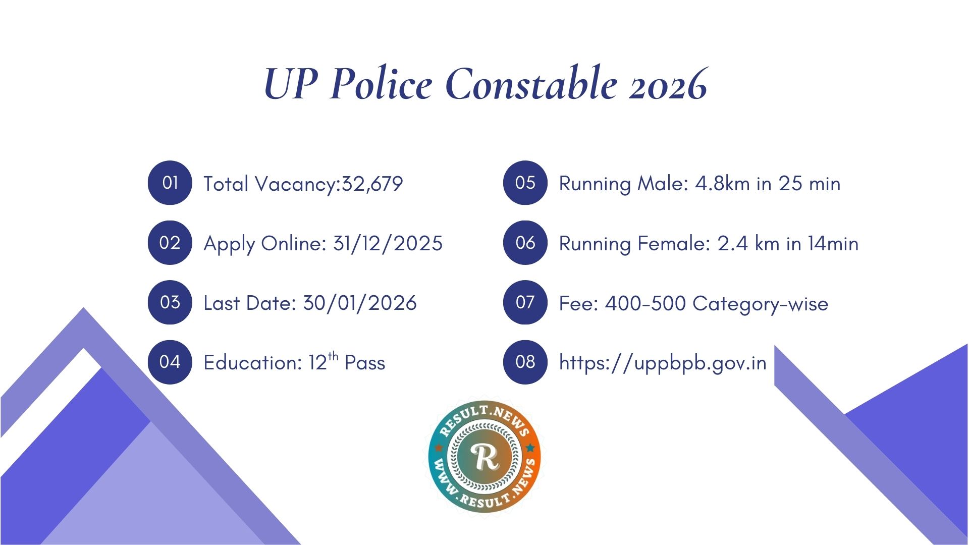 UP Police Constable Online Form 2026 