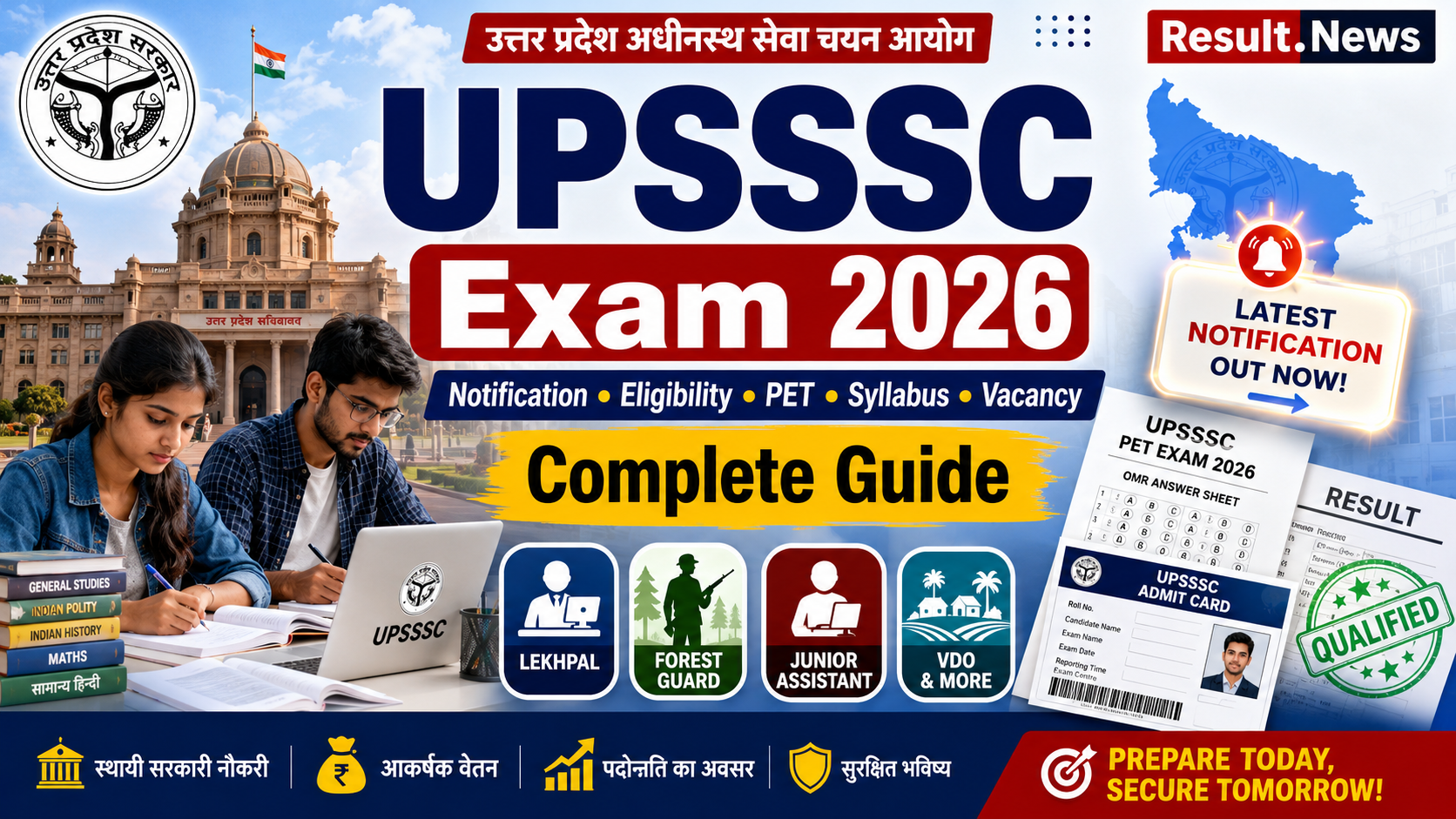 UPSSSC Complete Guide 2026 (AI Generated Image) 